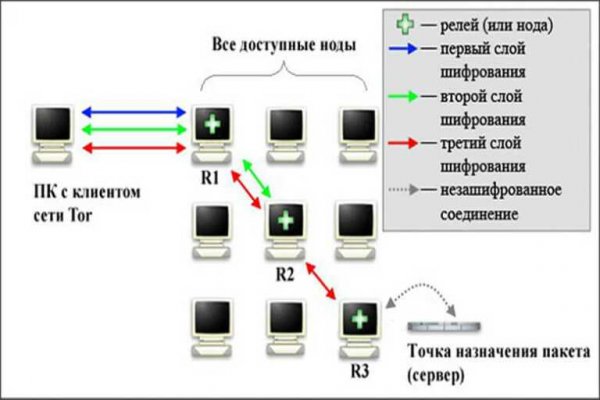 Кракен 2kr pro